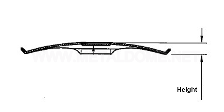 自由高度 (Release Height)